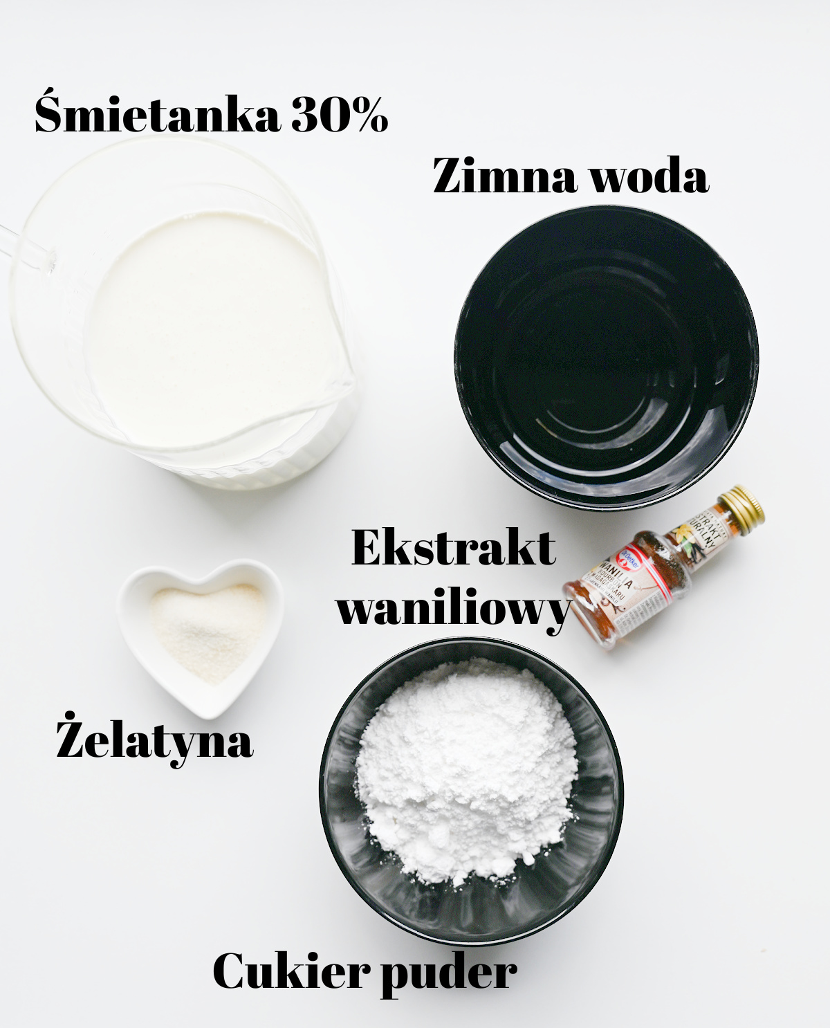 Składniki na bazę panna cotty rozłożone na białym tle: śmietanka 30 procent, zimna woda, żelatyna, ekstrakt waniliowy i cukier puder z czarnymi podpisami.